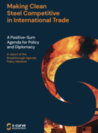 Making Clean Steel Competitive in International Trade: A Positive-Sum Agenda for Policy and Diplomacy