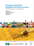 L’empreinte énergétique et carbone de l’alimentation en France - de la production à la consommation