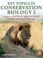 Five Paradigms of Collective Action Underlying the Human Dimension of Conservation 